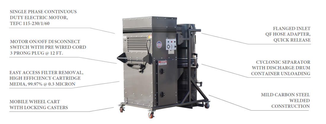 mobile-dust-collector-systems